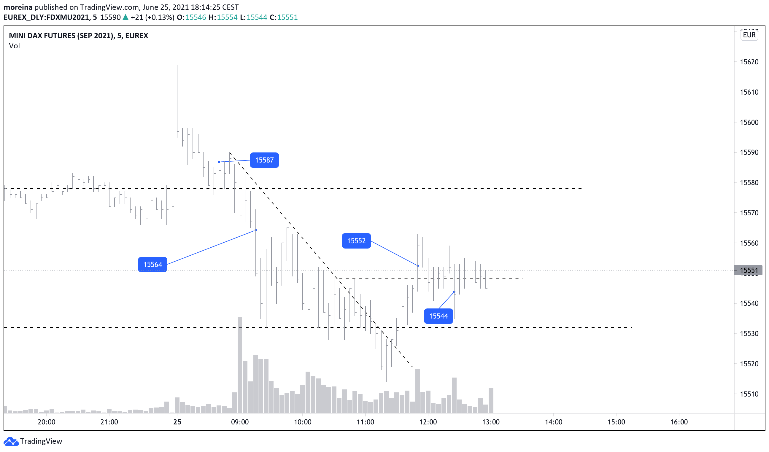 ZqdANi8k