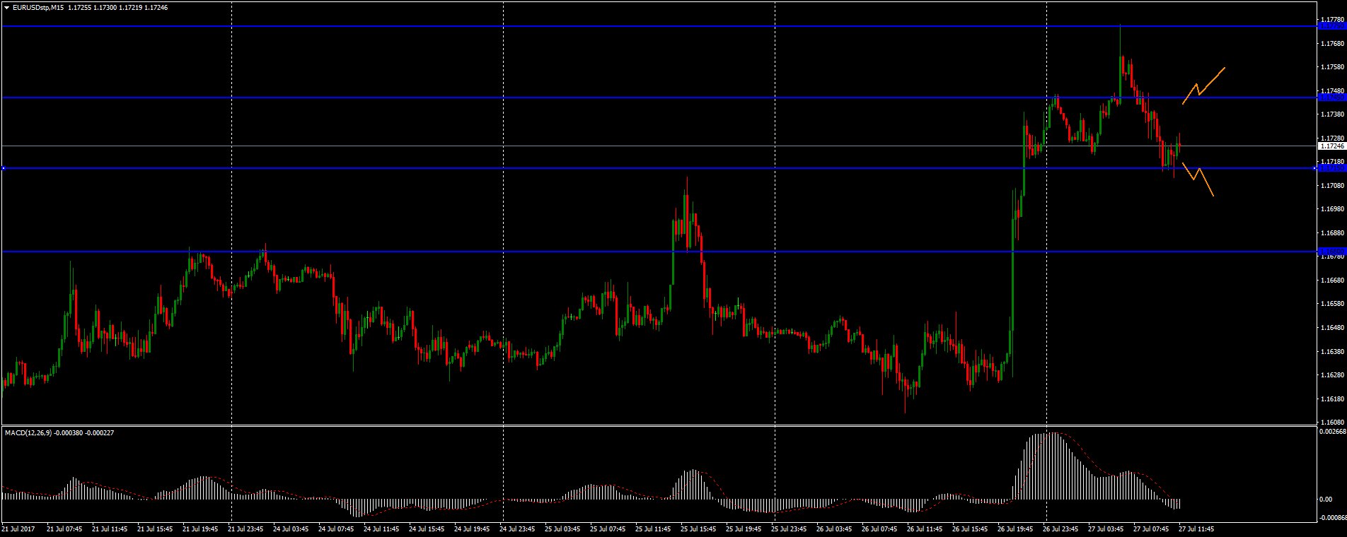 DFvXeEpXkAARrur.jpg:large