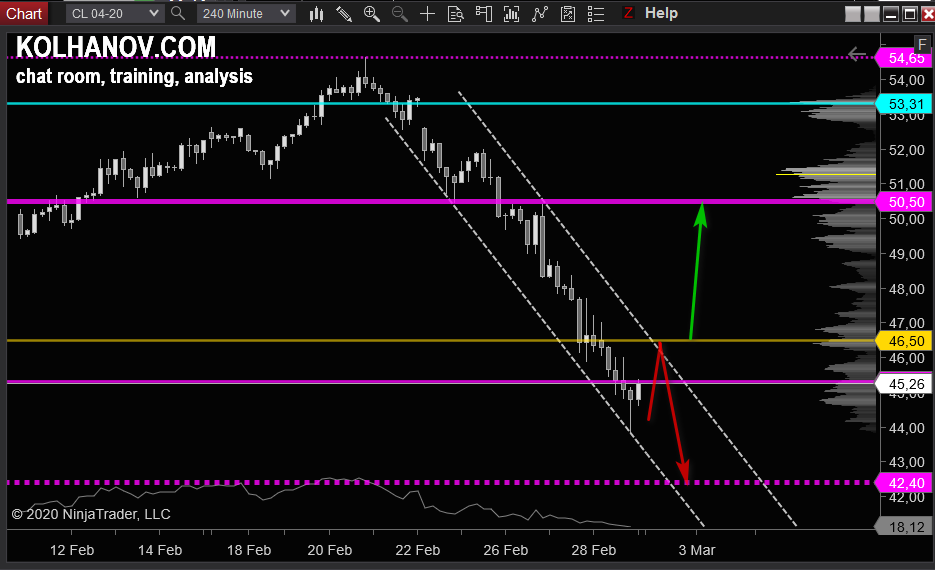 cl-weekly.png