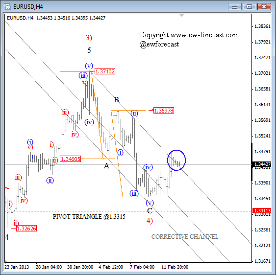 eurusd706_3.gif