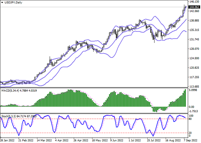 usdjpy-2.png