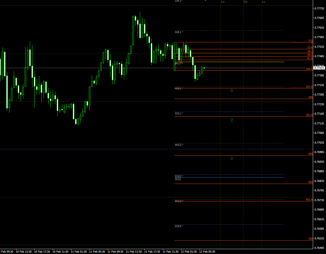audusd12022021.png