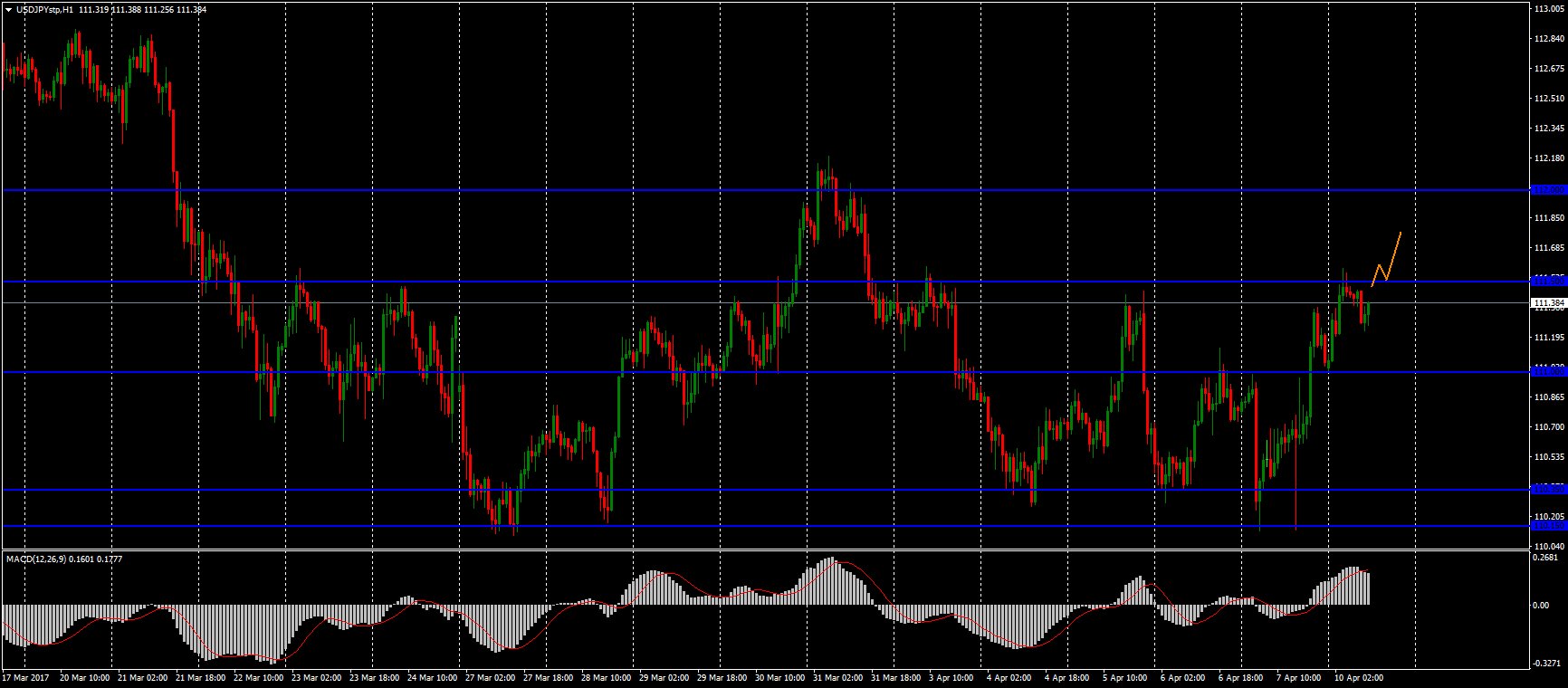 C9Ckuc5XUAIIj_S.jpg:large