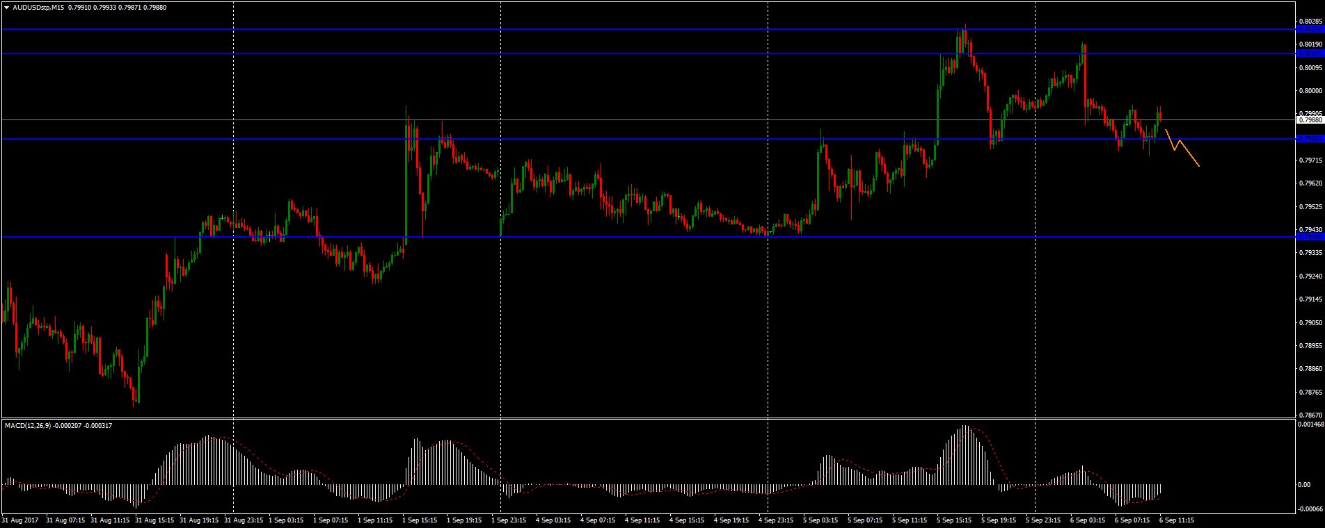 DJCD7G4XkAAw_b0.jpg:large