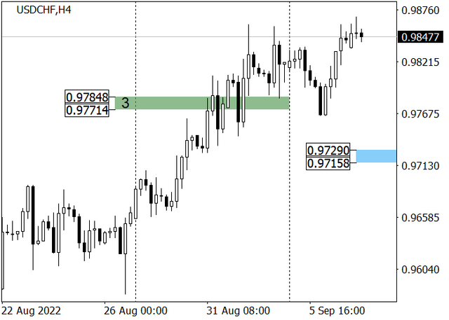 usdchf-1.png