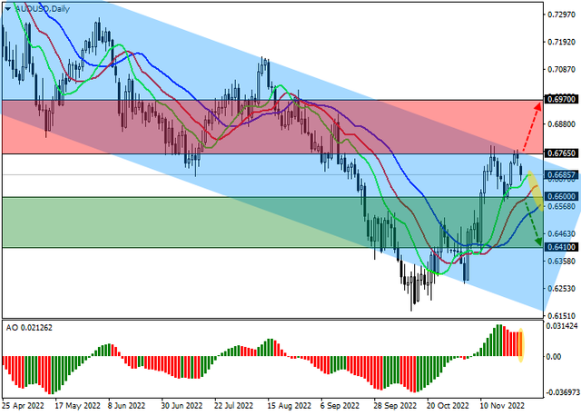 audusd.png