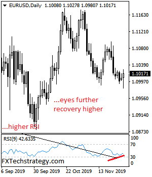 EURUSD%202018LL.png