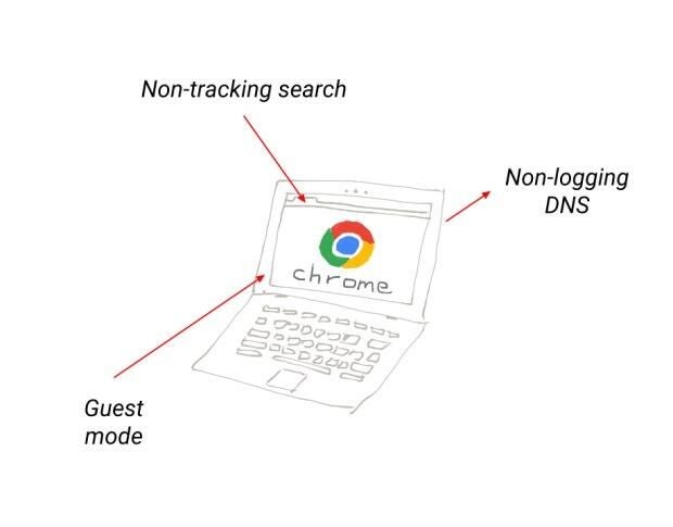 www.techrepublic.com