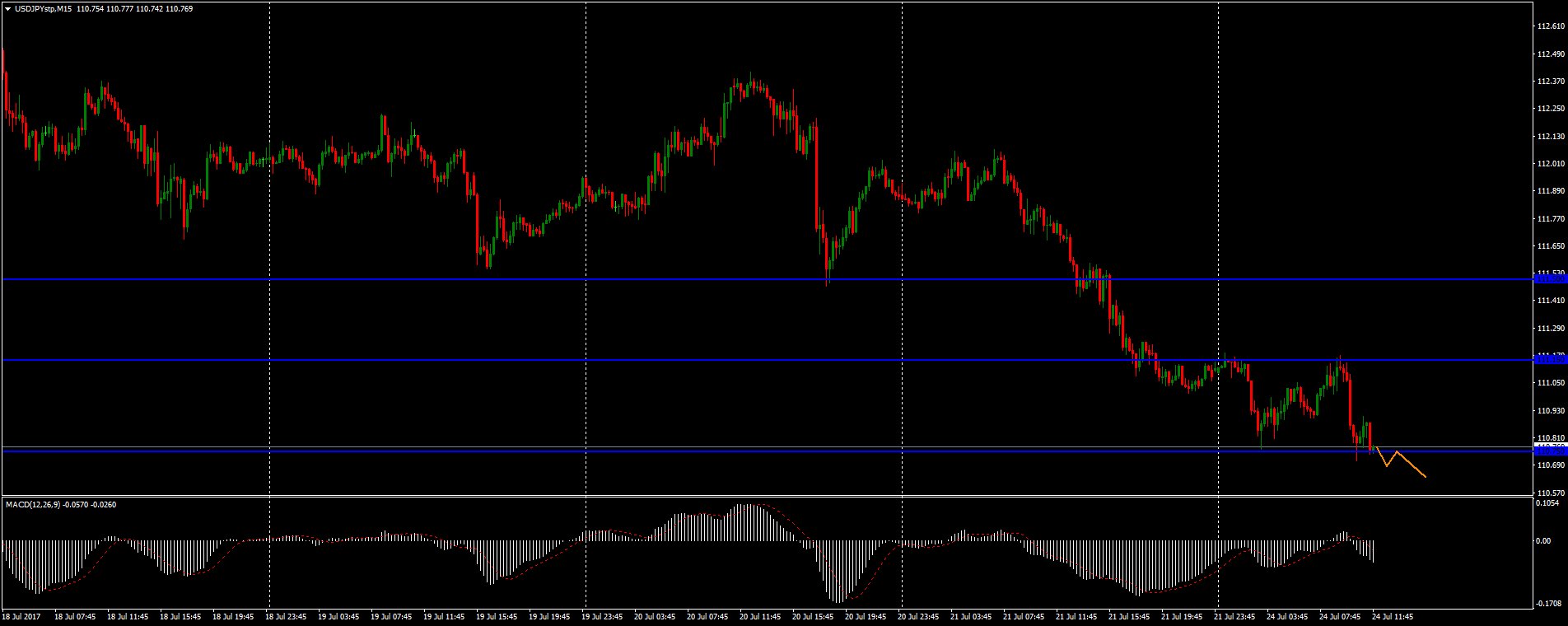 DFfTSSLXsAEjO8N.jpg:large