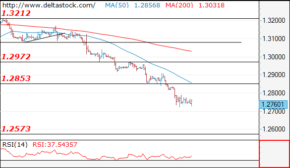 gbpusd13082018.png