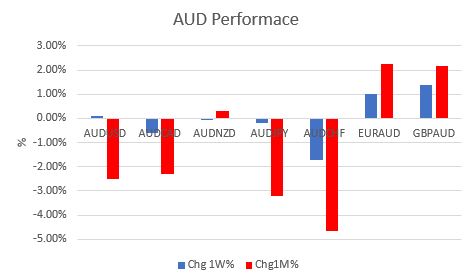 AUD-W.jpg