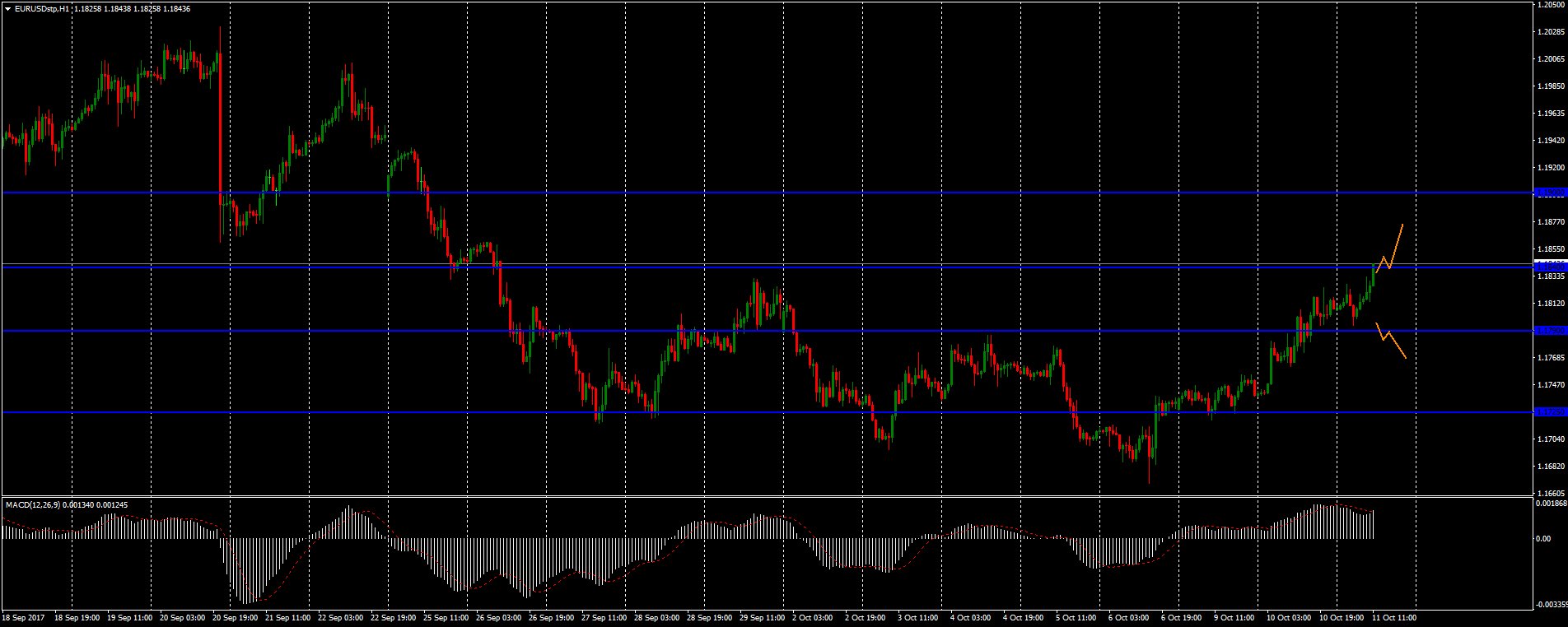 DL2F4UIXcAAIUg0.jpg:large