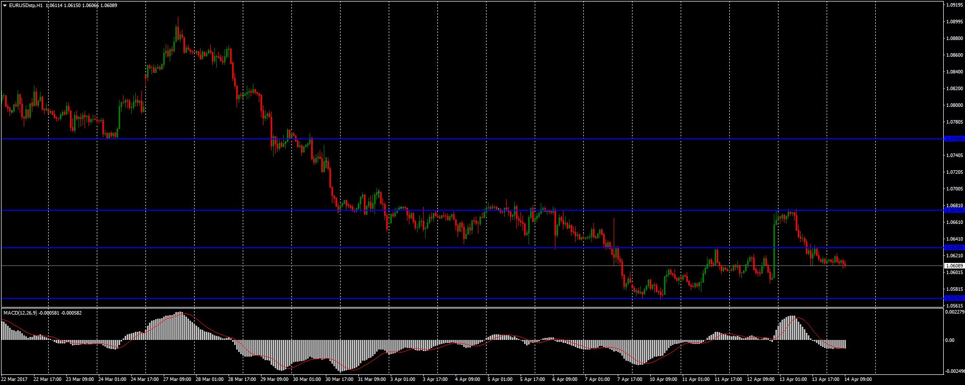 C9WtRglVoAAzb7q.jpg:large