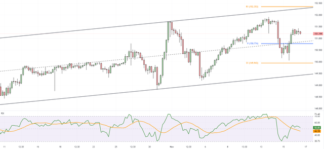 USDJPY-2023-11-16-14-19-55-0b978.png