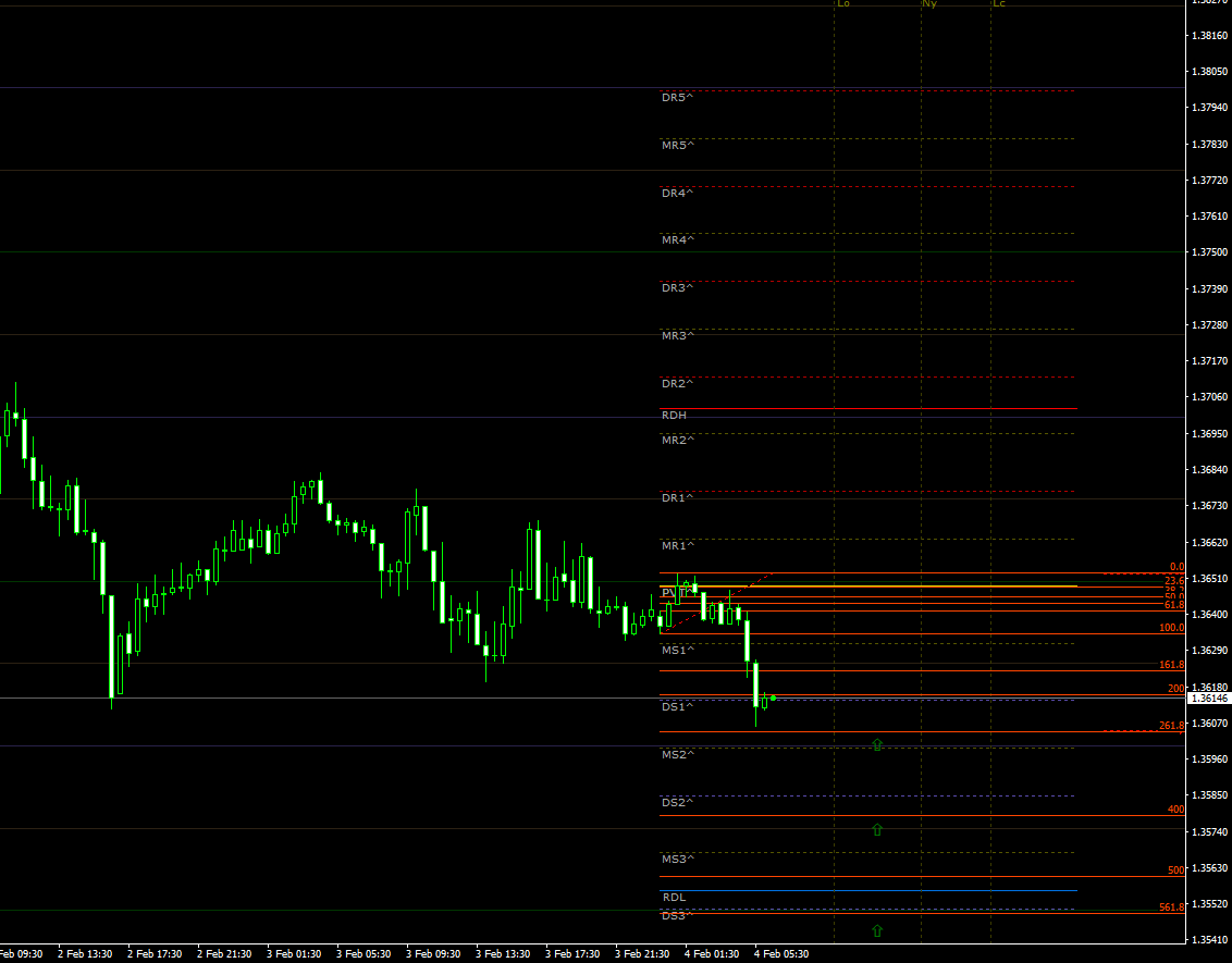 gbpusd04022021.png