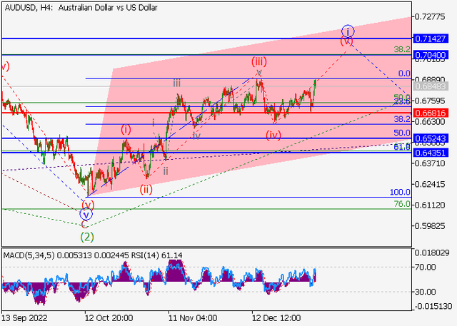 audusd.png