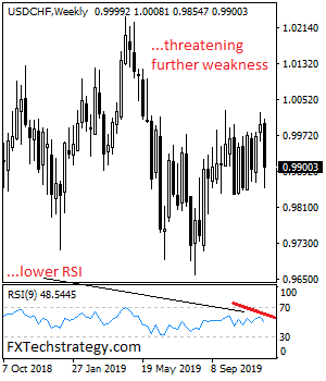 USDCHF%20NEW%202017jjj.png