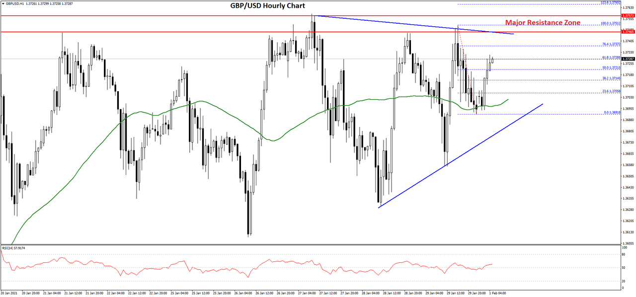 gbpusd-chart.png