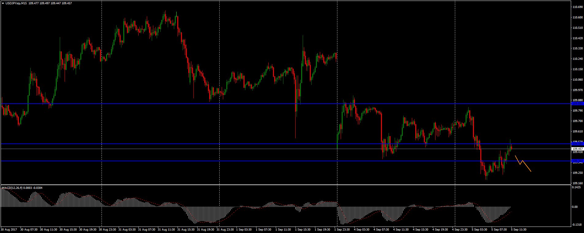 DI8uAJvXUAA2xNX.jpg:large