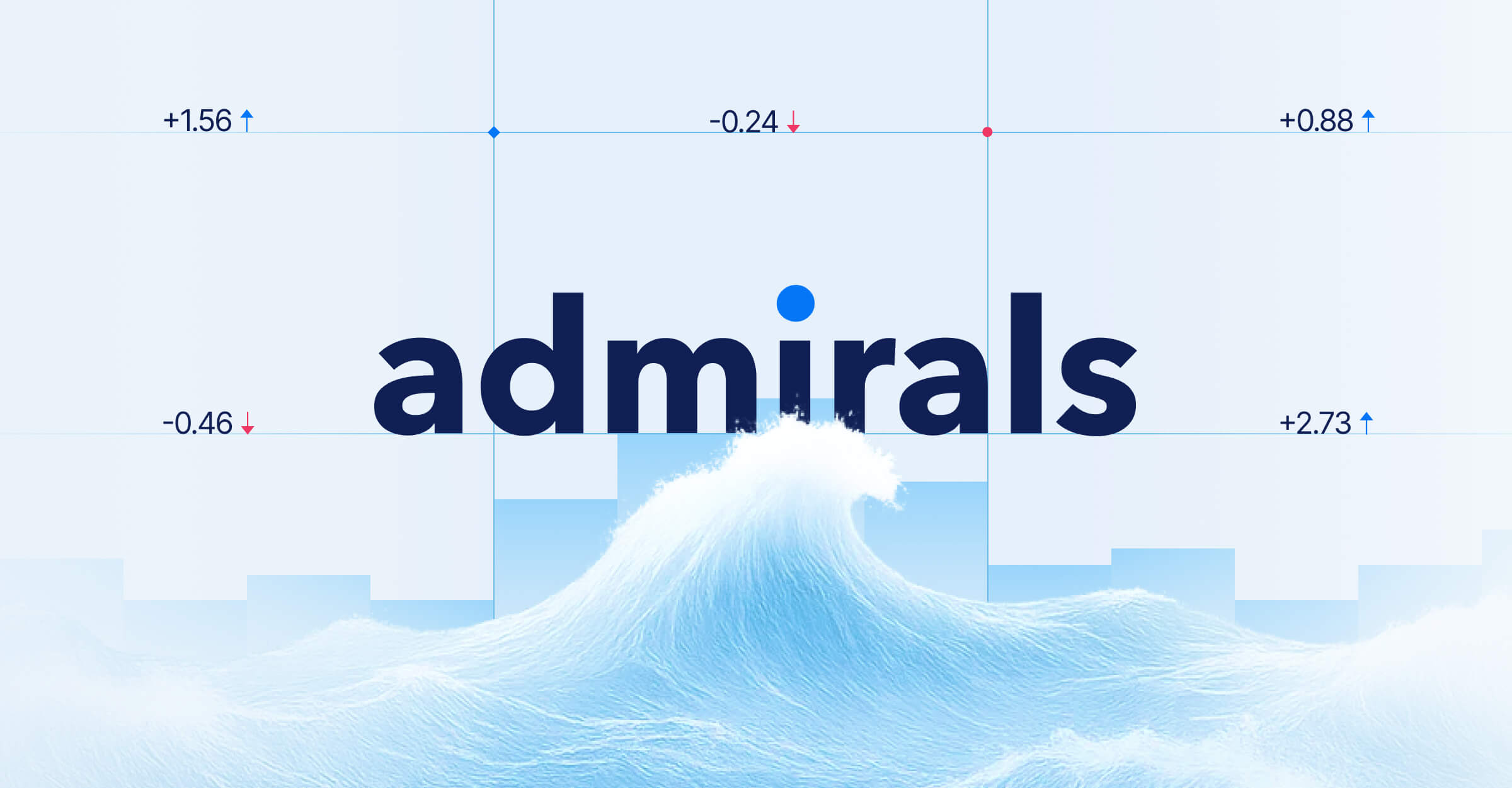 admiralmarkets.com