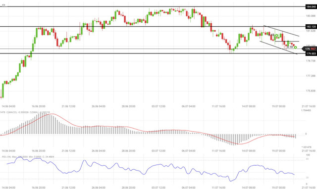 gbpjpy.jpg