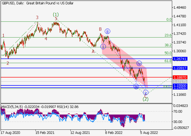 gbpusd.png