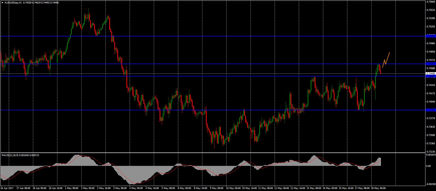 DAF1Q1kUIAA693R.jpg:large