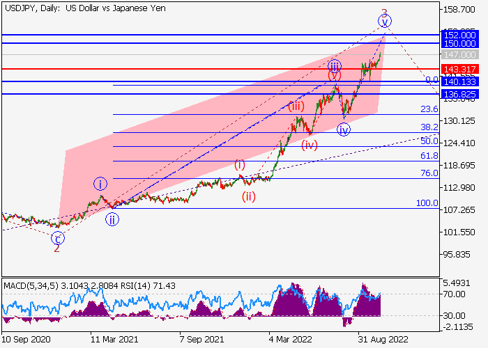 usdjpy.png