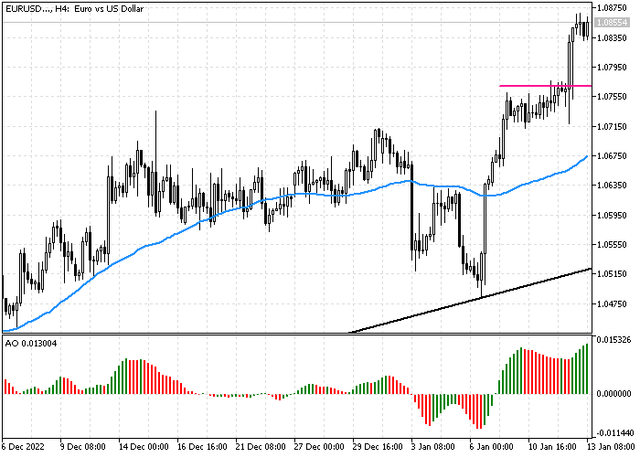 eurusd.png