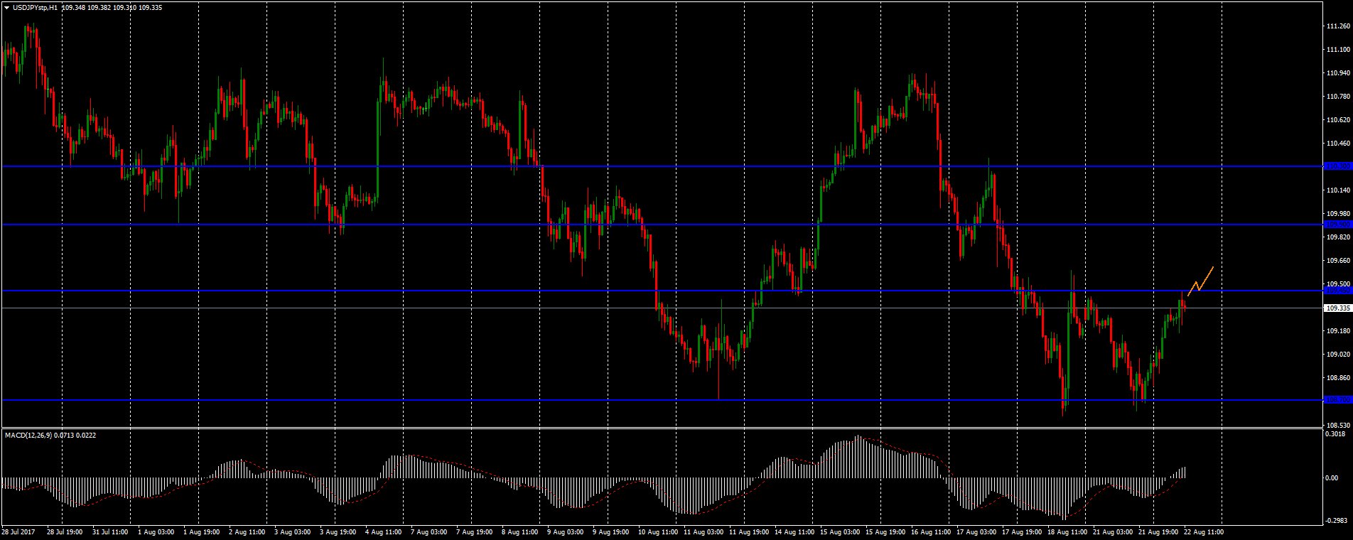 DH0pQJtW0AIdGWu.jpg:large