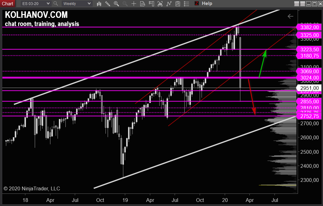 es-monthly.png