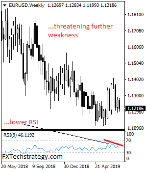 EURUSD%202018c.png