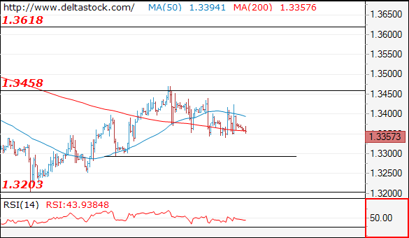 gbpusd13062018.png