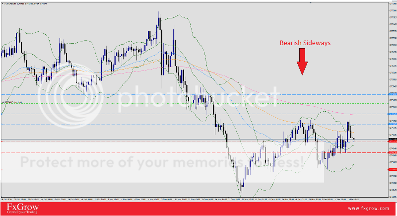 AUDUSD6_zpshb5pnbhm.png