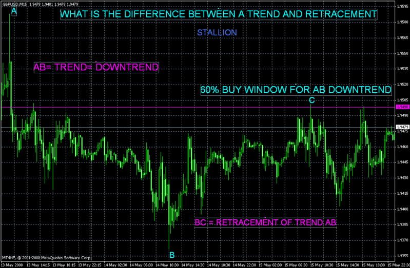 trend_10.gif