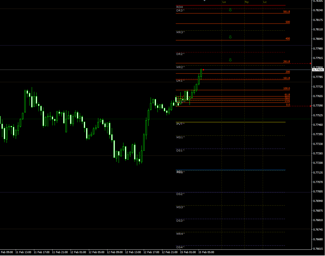 audusd15022021.png