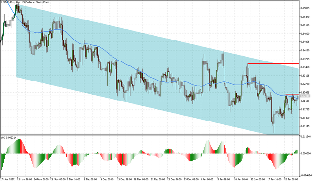 usdchf.png