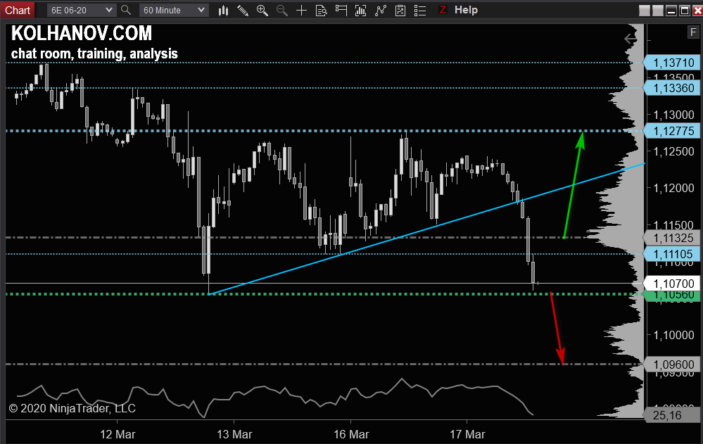 eurusd-daily-futures-2.png