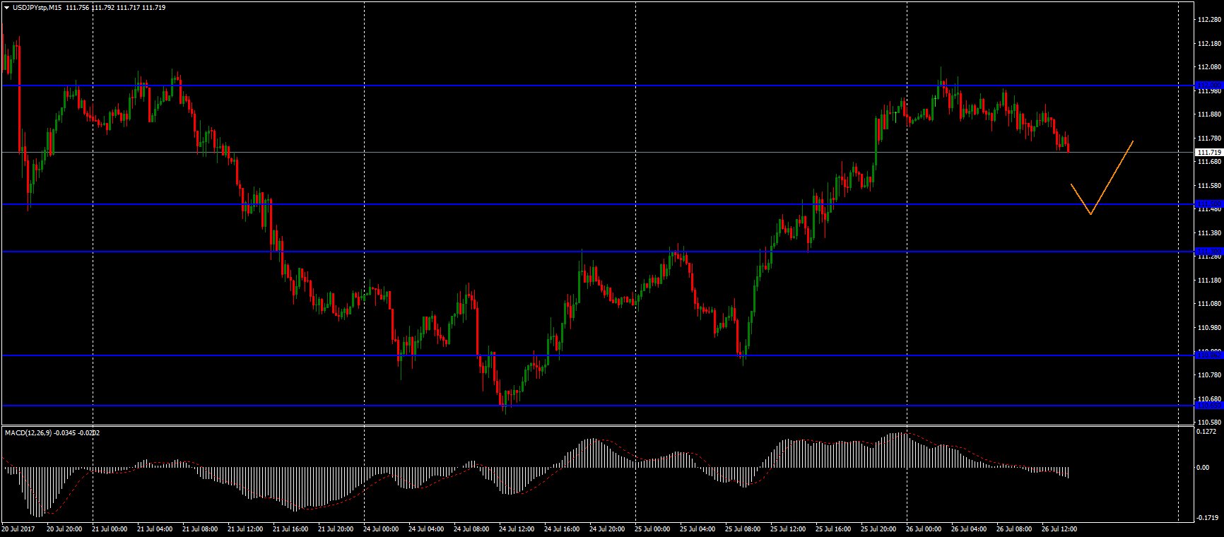 DFqWF5bXoAAU_Jr.jpg:large