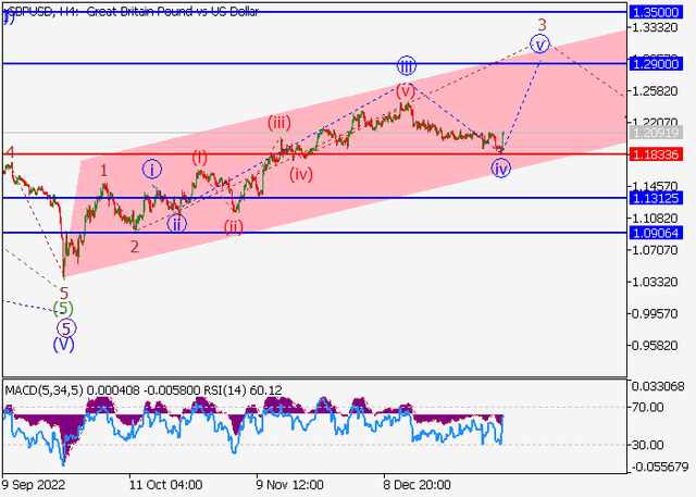 gbpusd.png