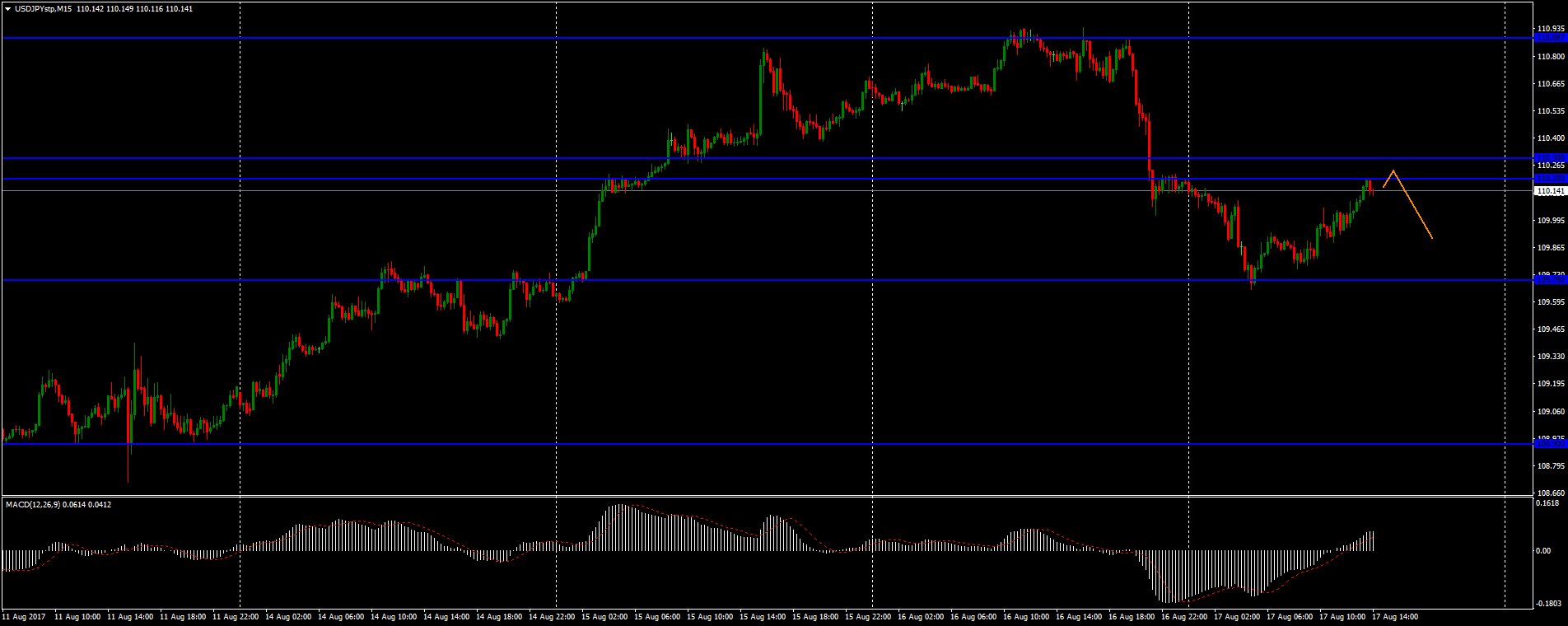 DHbXQ4uXcAAkkNT.jpg:large