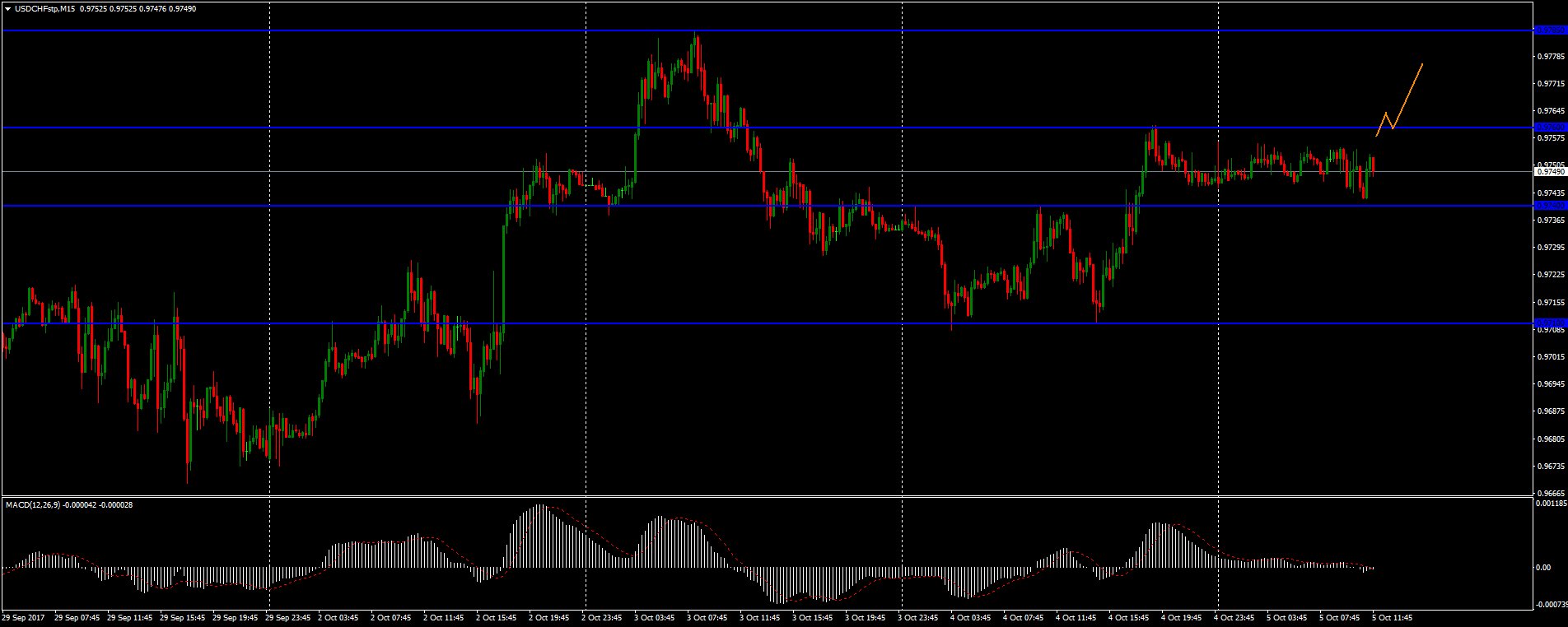 DLXPwl1XoAAmo5k.jpg:large