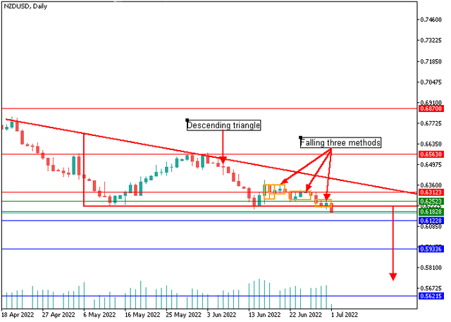 nzdusd-2.png