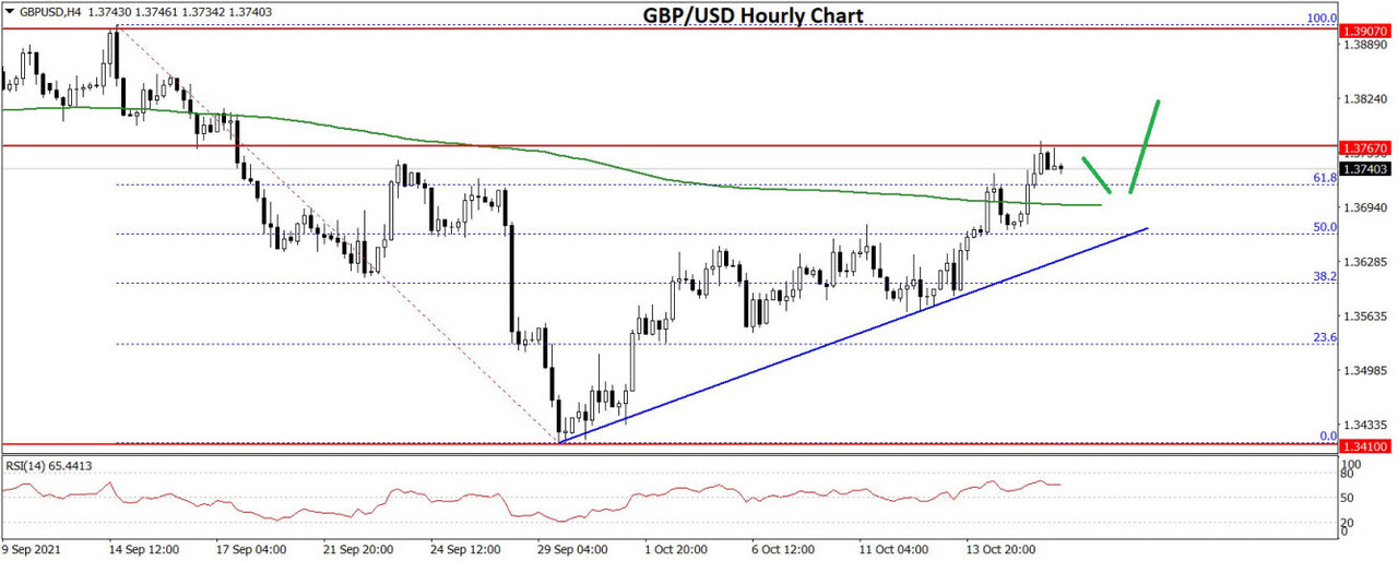 GBPUSD-Chart-2x.jpg