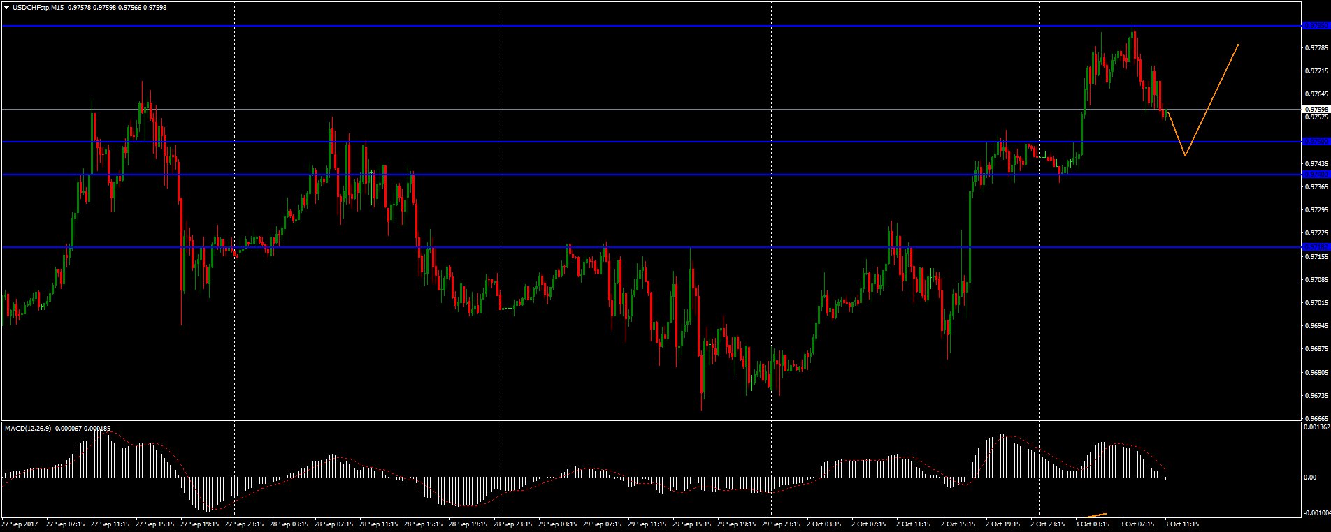 DLM3t0hW0AEmi4p.jpg:large