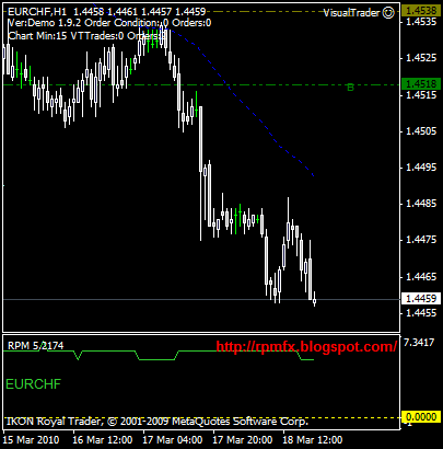 EURCHF.gif