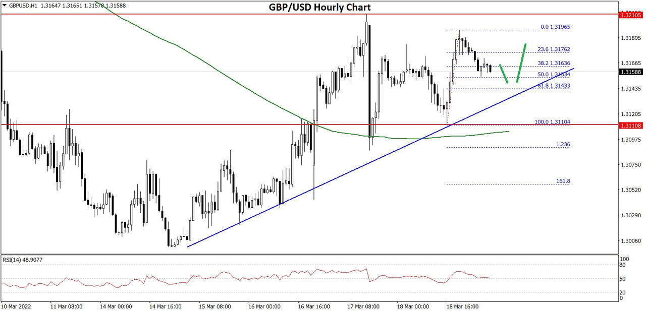 GBPUSD-Chart-2.jpg