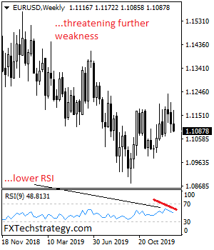 EURUSD%202043ggg.png