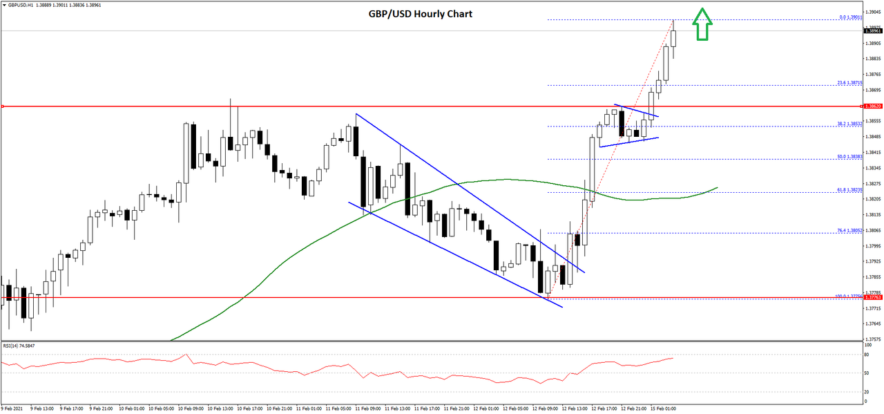 gbpusd-chart-2.png