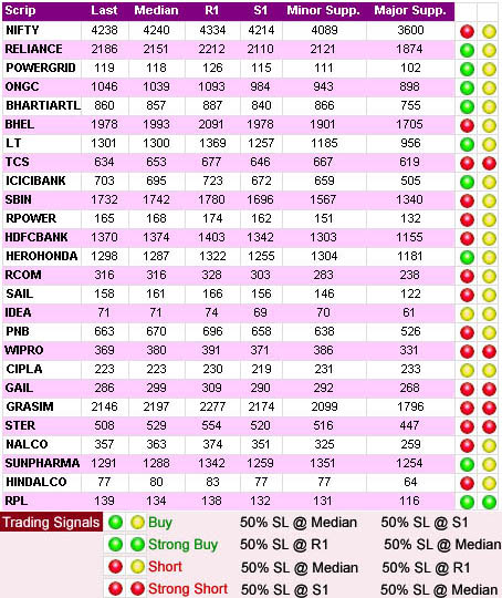 call-for-25may09-nifty1.jpg